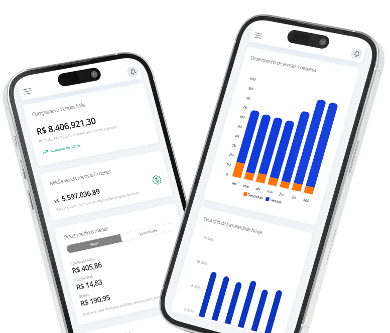 Financial data on smartphone